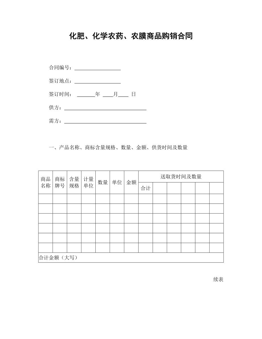 合同協(xié)議范本：化肥、化學(xué)農(nóng)藥、農(nóng)膜商品購銷合_第1頁