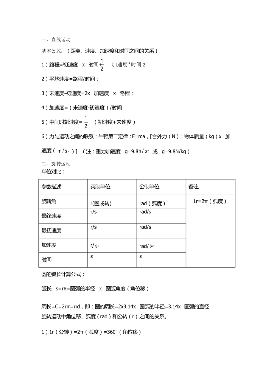 机械设计常用计算公式集_第1页