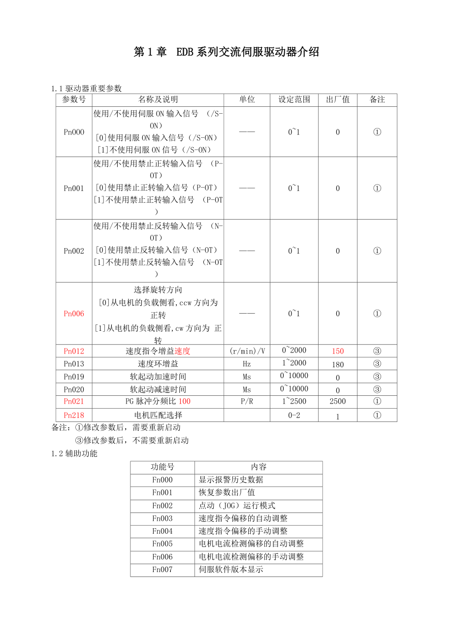 EDB伺服驱动介绍新_第1页