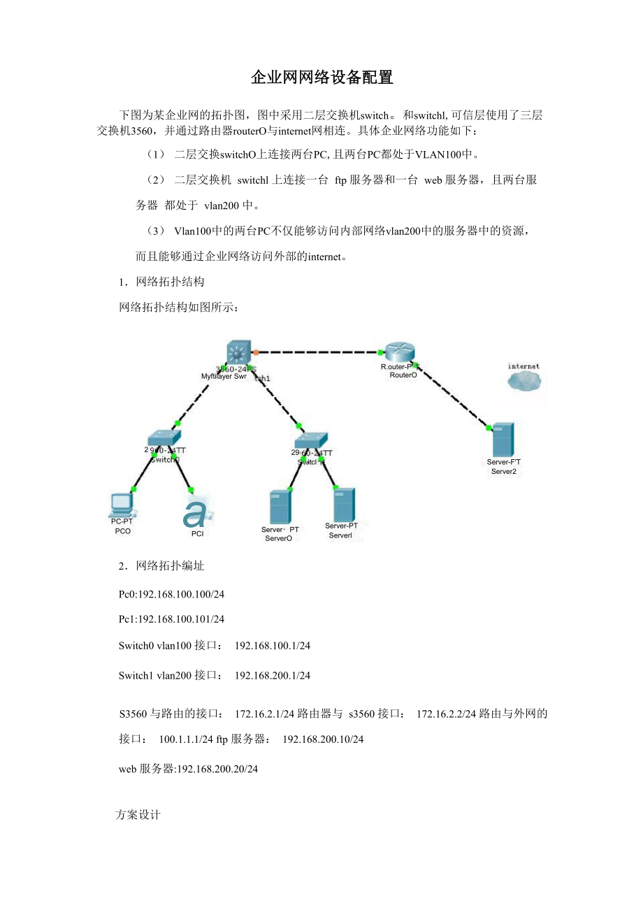 企业网网络设备配置_第1页