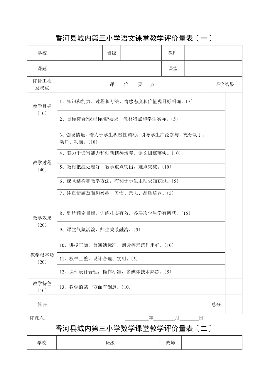 香河县城内第三小学评价表_第1页
