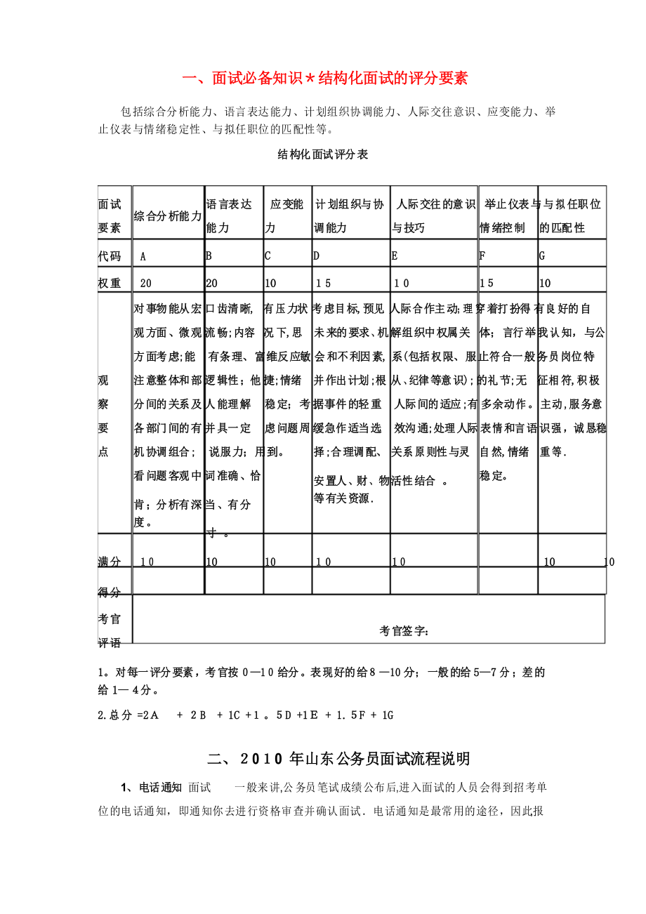 结构化面试基本知识学习教程_第1页