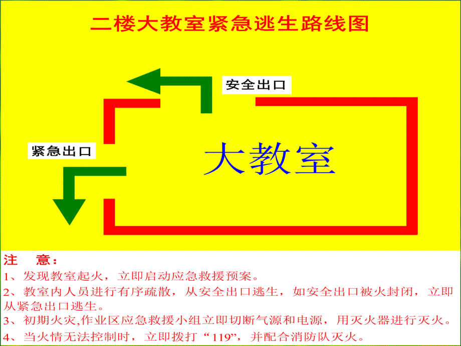 《井身结构图绘制》PPT课件_第1页