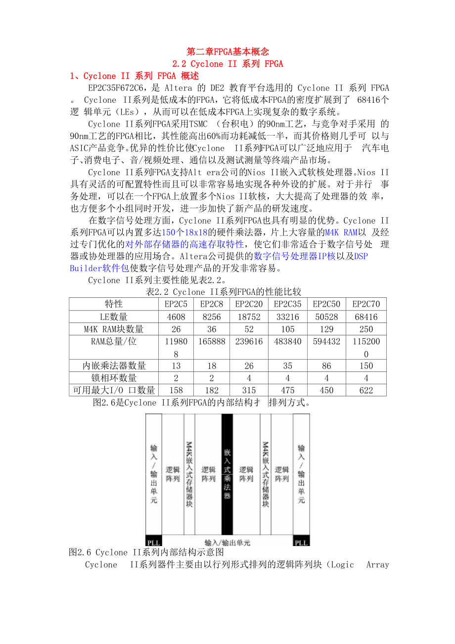 3第2章2 FPGACPLD基本结构及原理_第1页