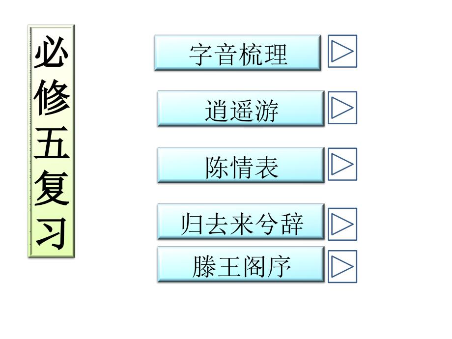 高中语文必修5复习ppt课件_第1页