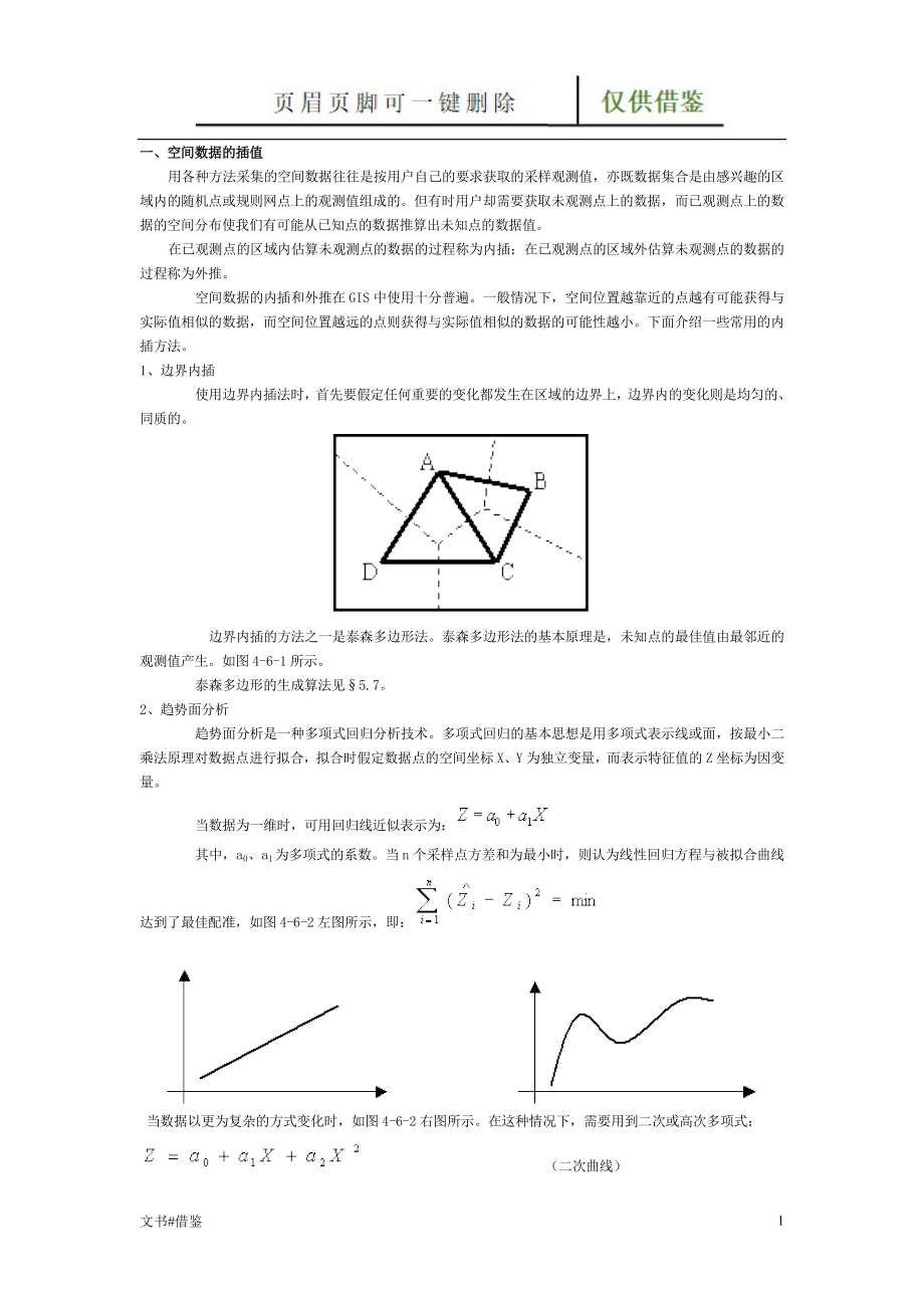 空间内插方法比较【特制材料】_第1页