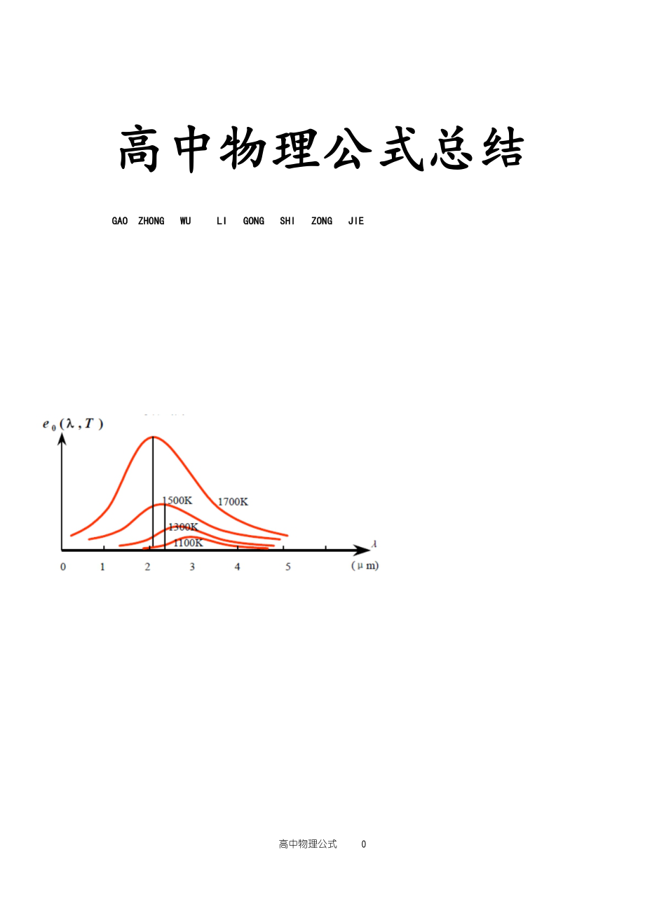 高中物理公式总结【上海版】_第1页