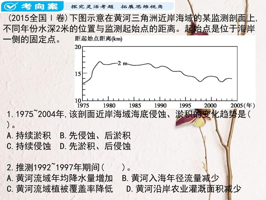 （全国通用）版高考地理一轮复习 第4单元 地表形态的塑造 课时训练12 河流地貌的发育详细课件 新人教版_第1页