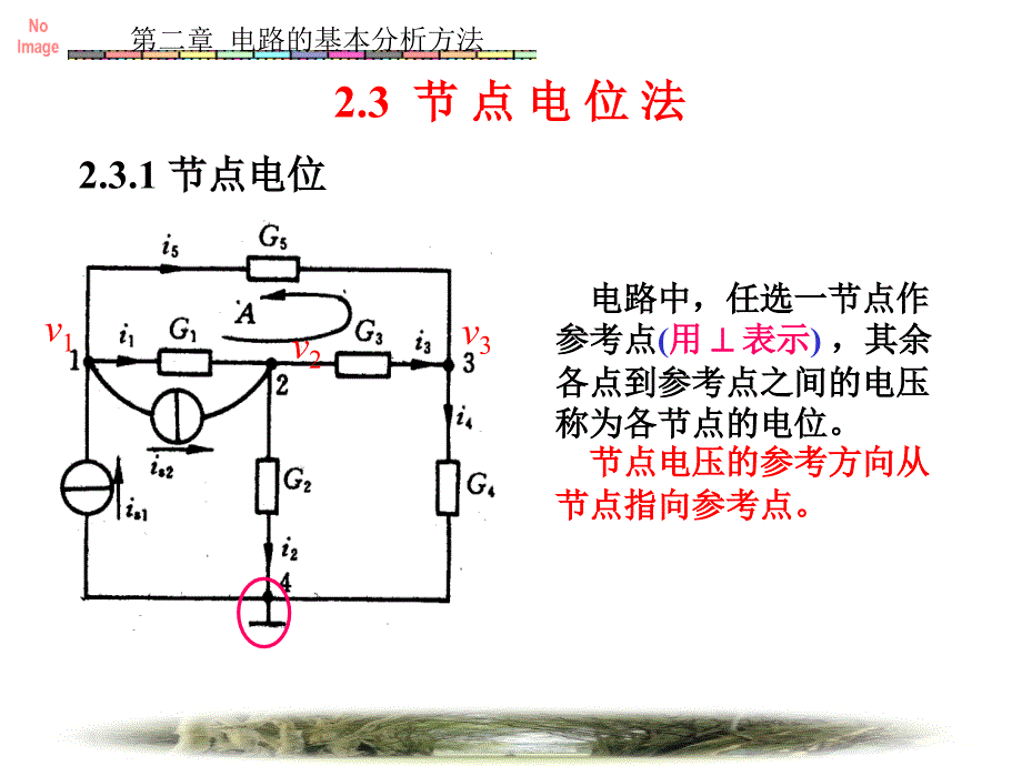 《点电位法》PPT课件_第1页