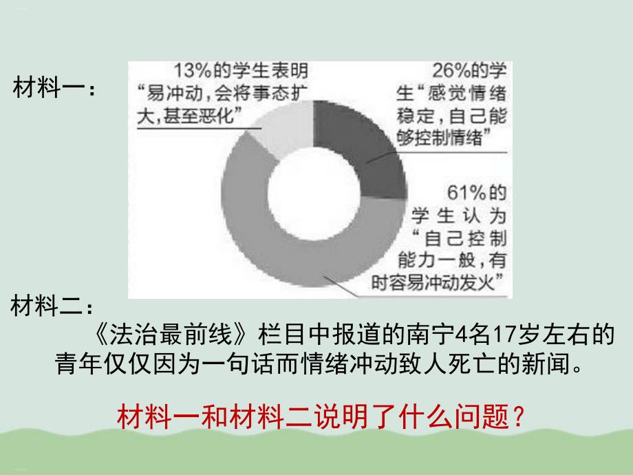 情绪的管理部编版课件_第1页