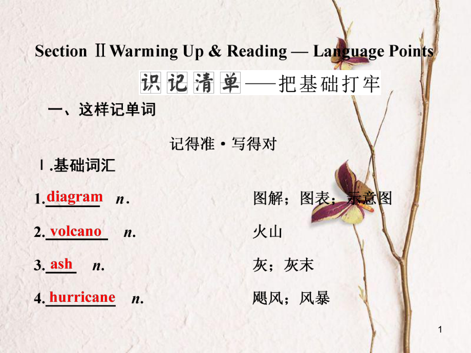 高中英语 Unit 5 The power of nature Section Ⅱ Warming Up amp；Reading -Language Points课件 新人教版选修6_第1页