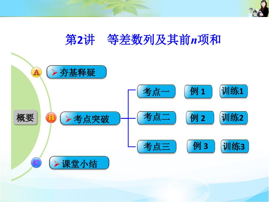 教育专题：第2讲　等差数列及其前n项和_第1页