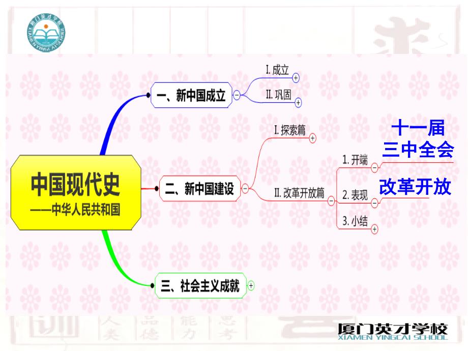 教育专题：初中二年级历史下册第三单元建设有中国特色的社会主义第9课改革开放第一课时课件_第1页