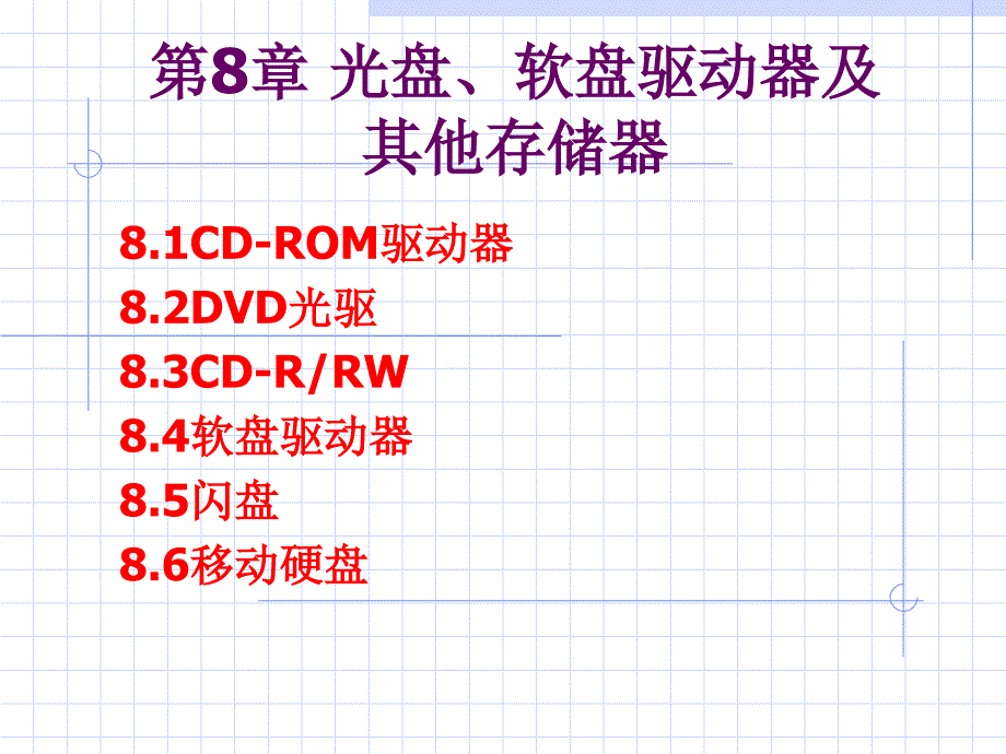 【教学课件】第8章光盘、软盘驱动器及其他存储器_第1页