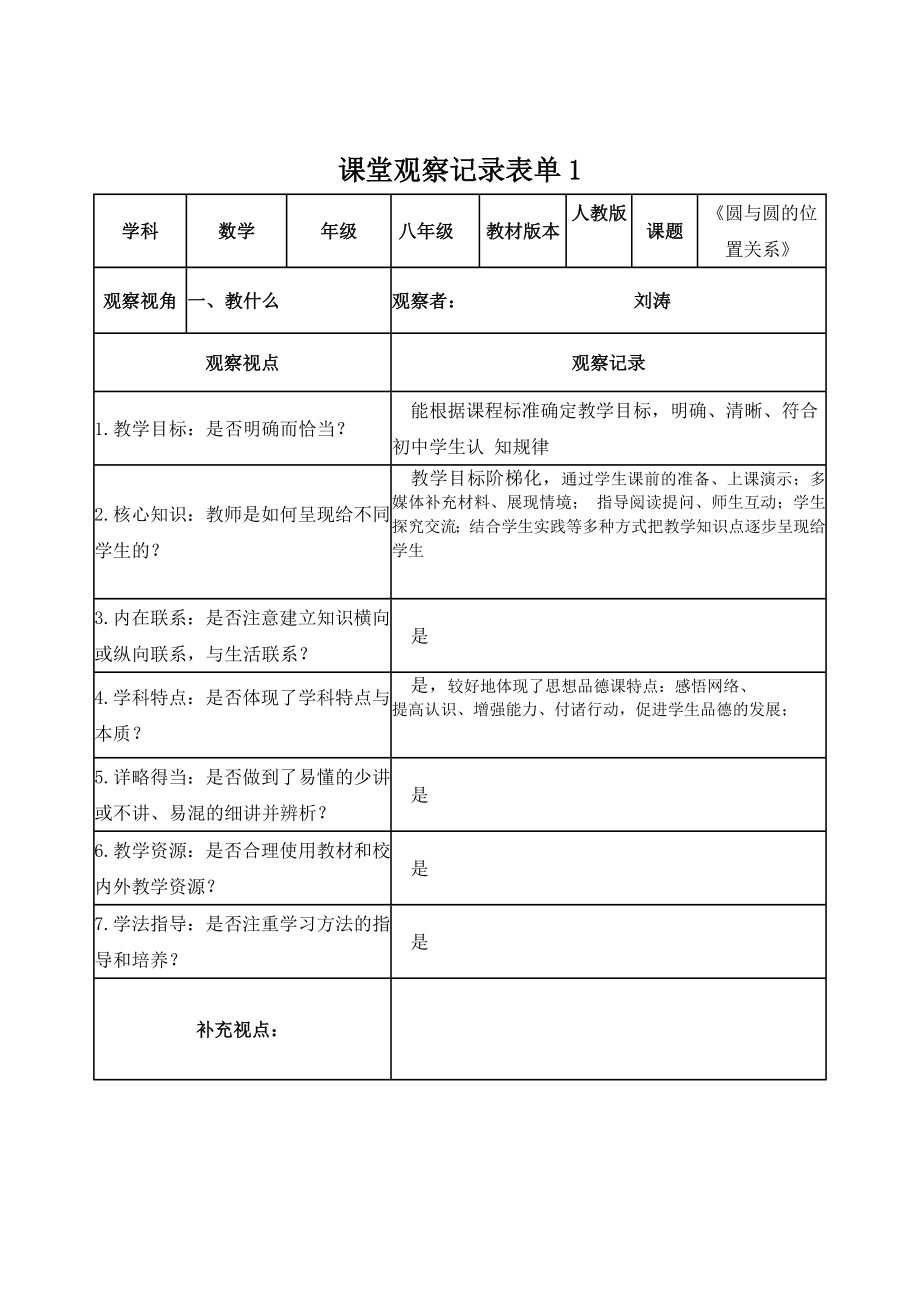 刘涛的课堂观察记录表单_第1页
