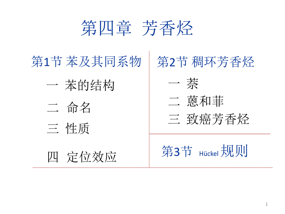 《苯与苯同系物》PPT课件_第1页