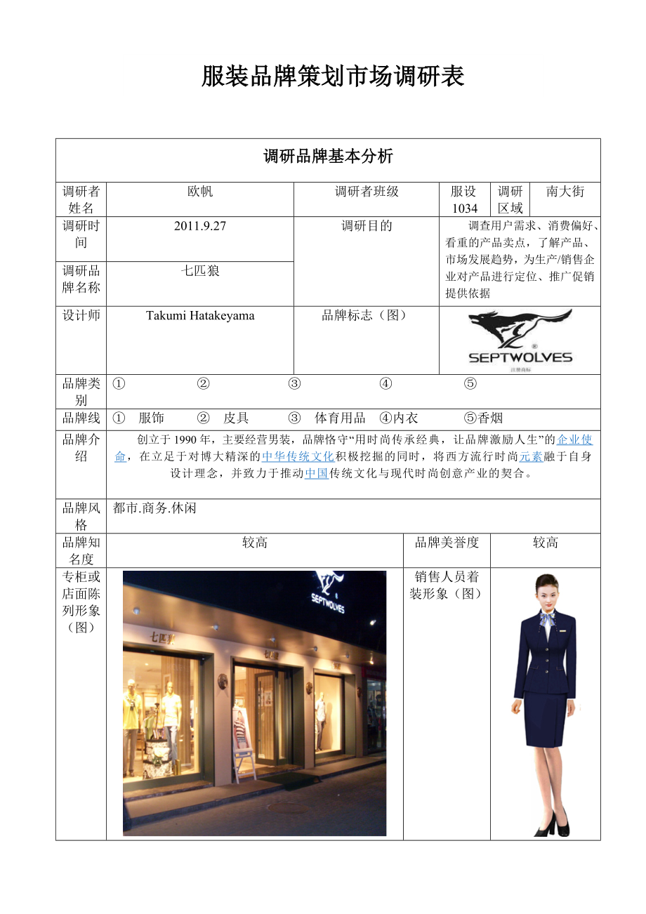 服装品牌策划市场调研表_第1页