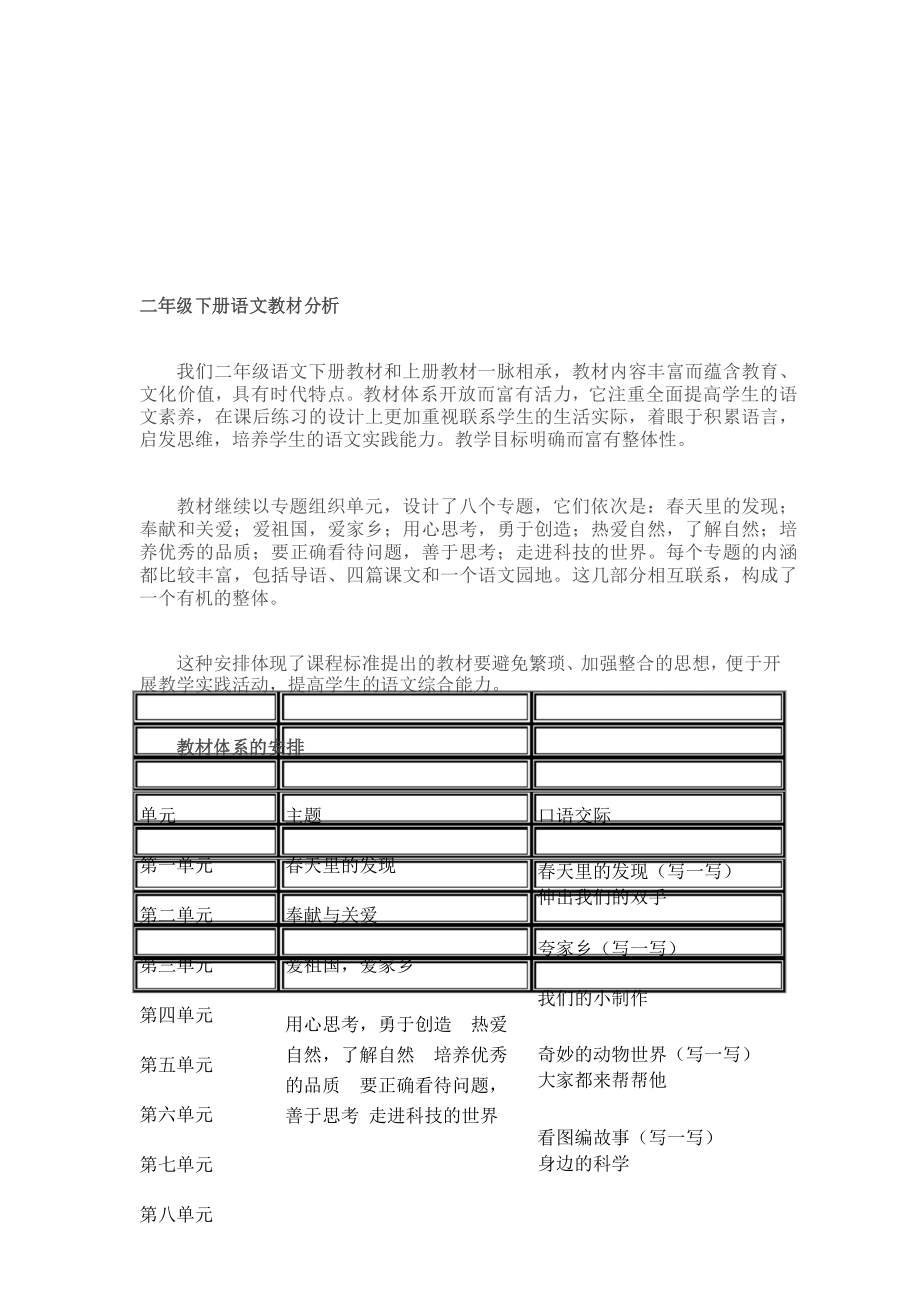 二年级下册语文教材分析及学习建议_第1页