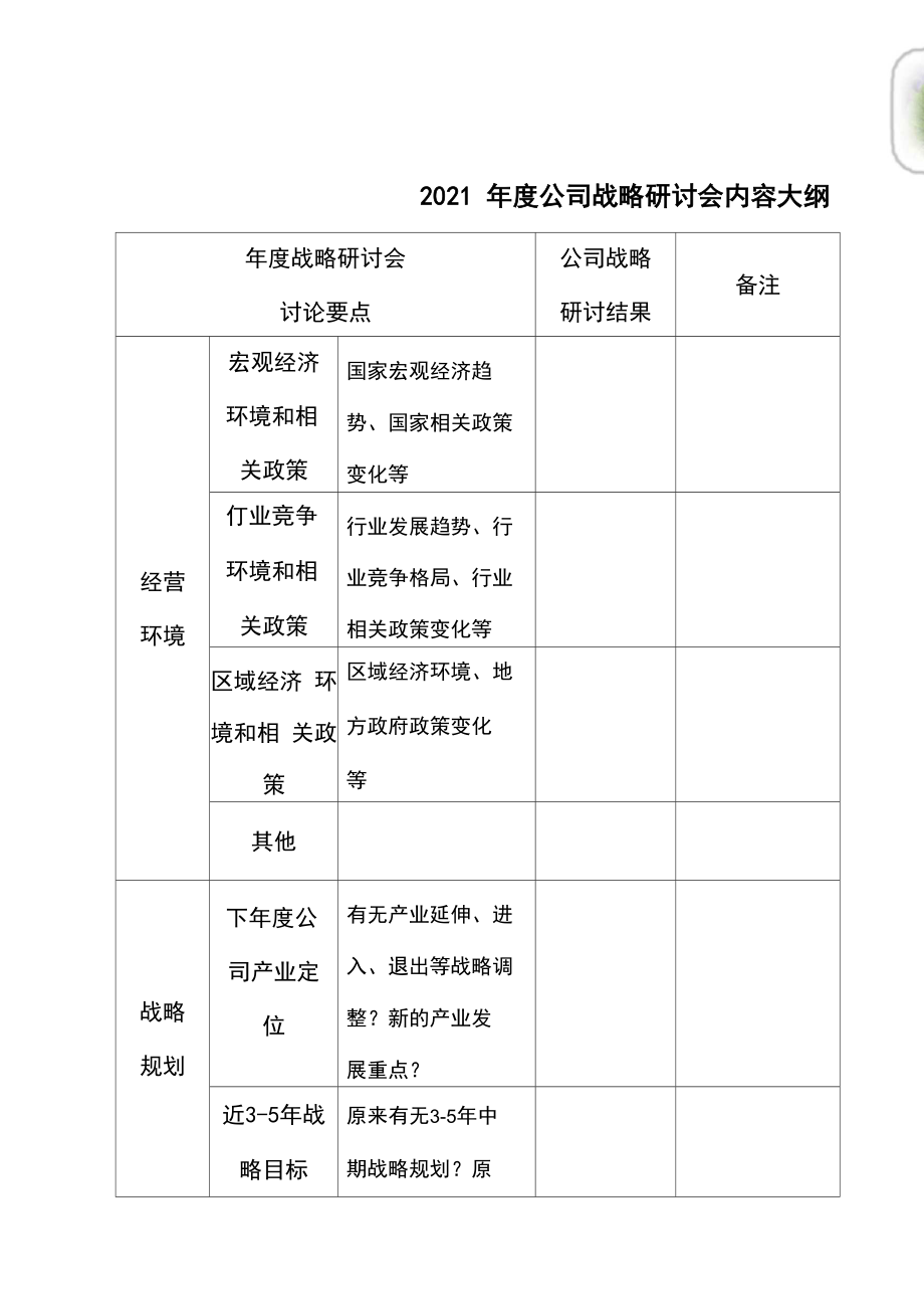 2021年度公司战略研讨会内容大纲_第1页