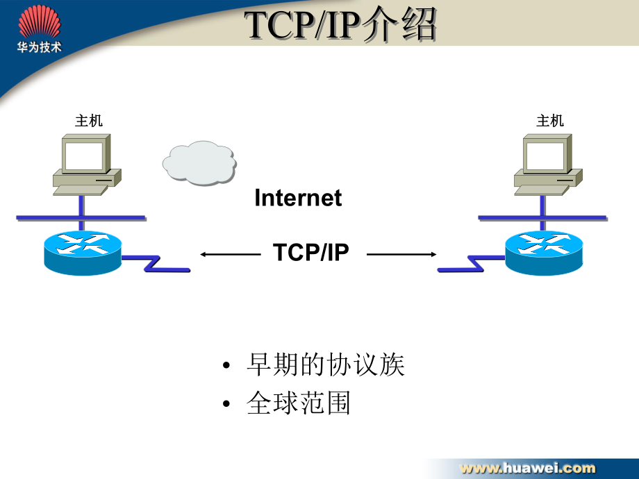 HCNE教学培训课件：TCPIP介绍_第1页