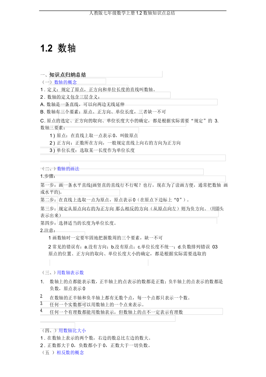 人教版七年级数学上册1.2数轴知识点总结_第1页