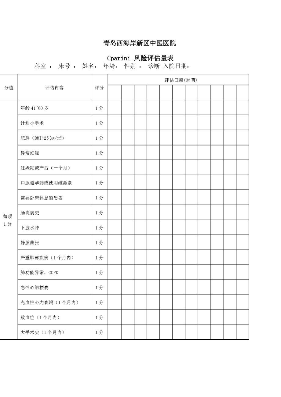 Caprini风险评估量表_第1页