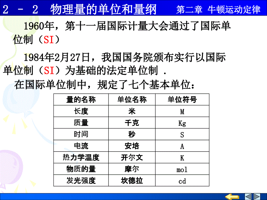 2-2 物理量的单位和量纲_第1页