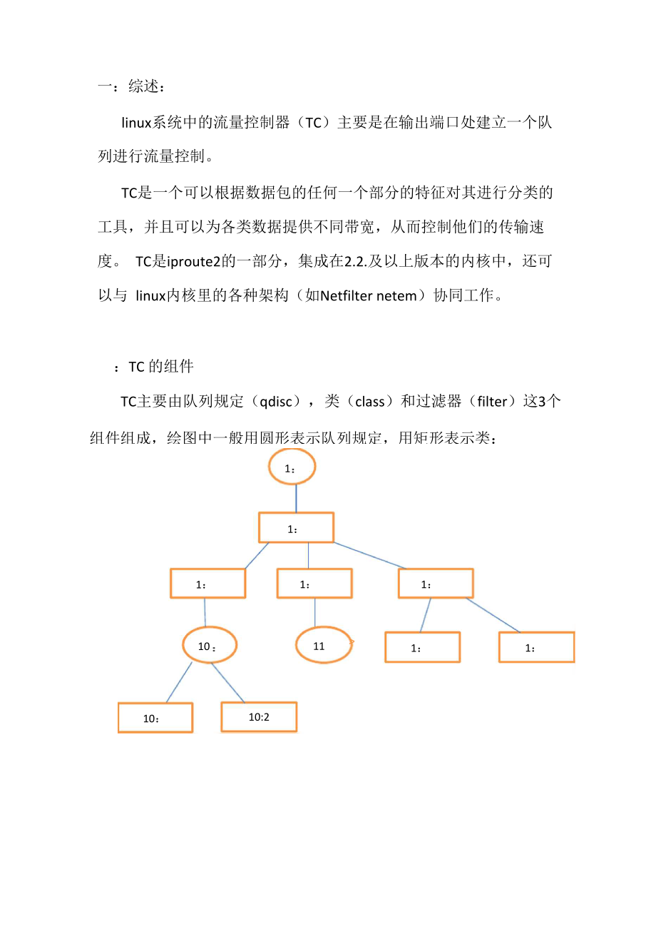 Linux下TC以及netem的使用_第1页