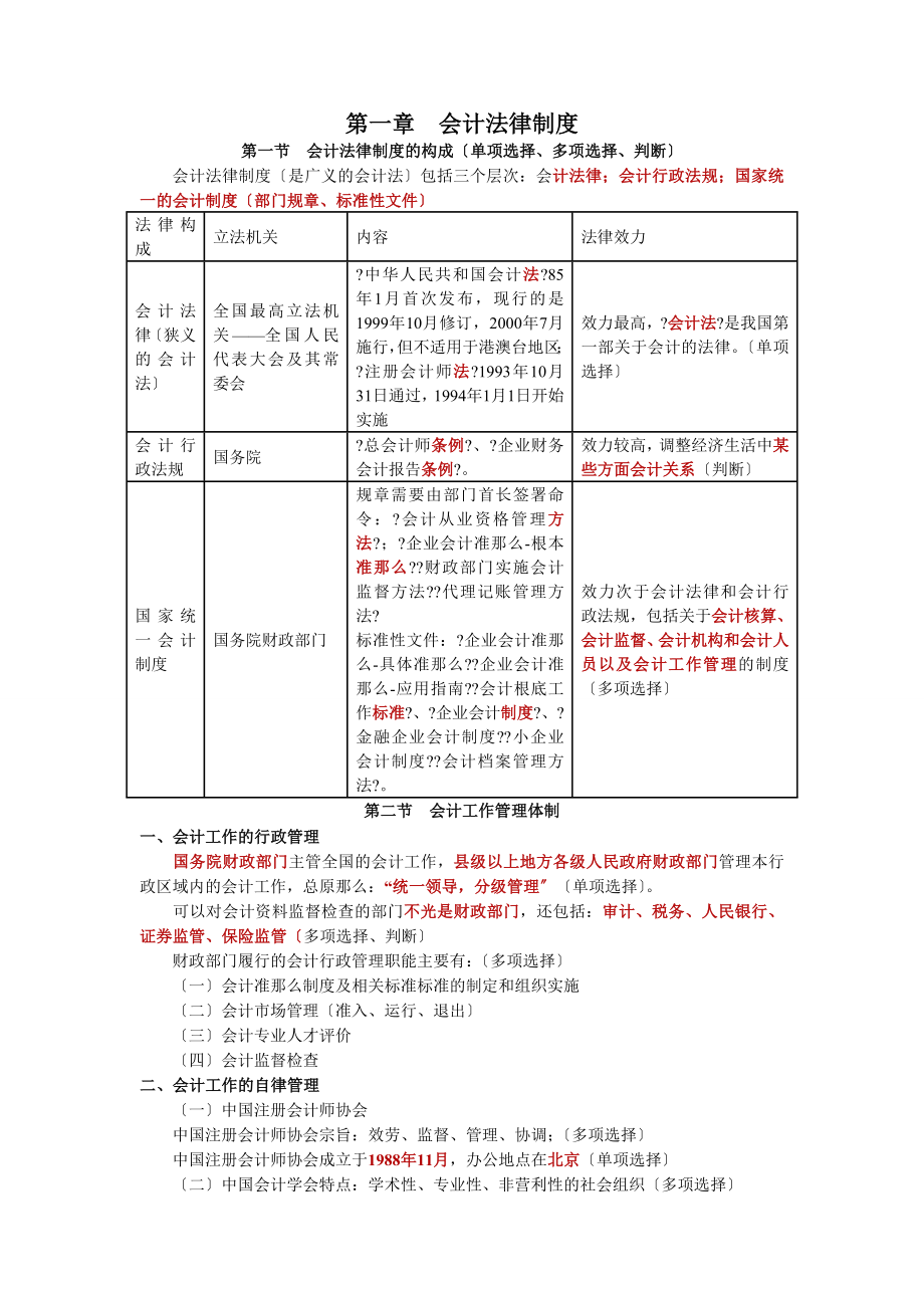 财经法规考前归纳 必看_第1页