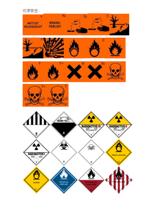 化学品安全标志标识