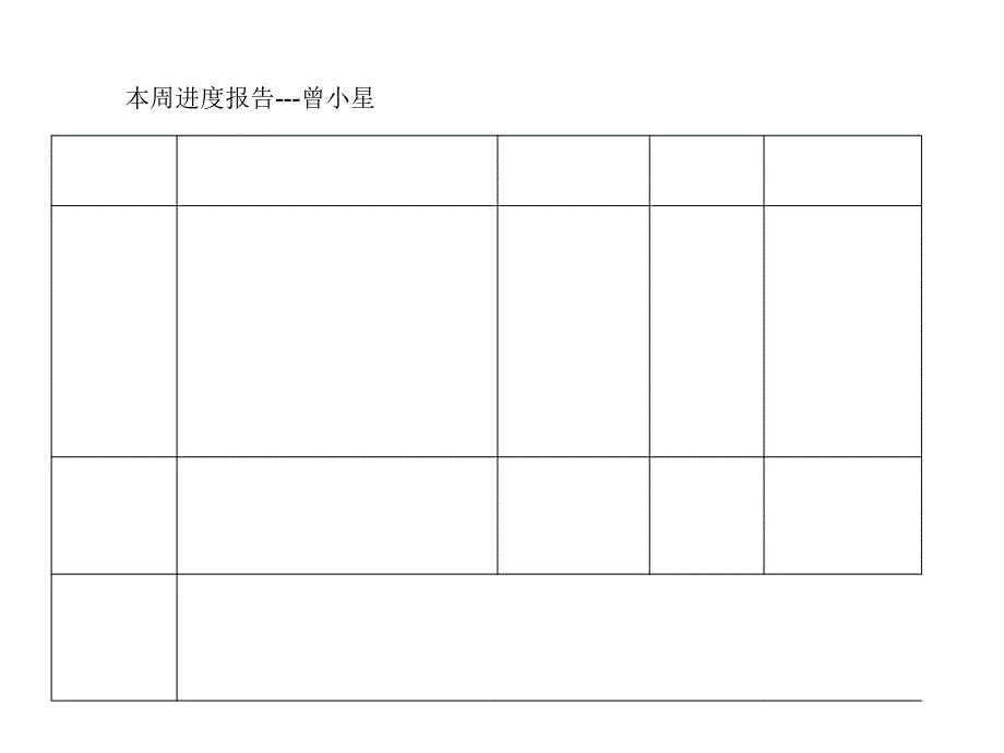 Labview圖像處理學(xué)習(xí)_第1頁(yè)