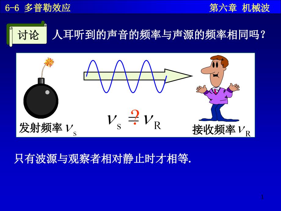 6-6多普勒效应_第1页