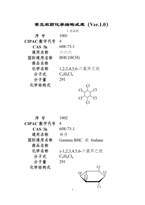 常见农药化学结构式库Ver1[1].0