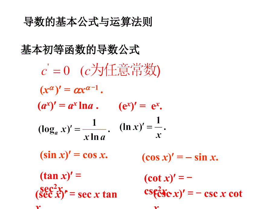 《导数公式大全》PPT课件_第1页