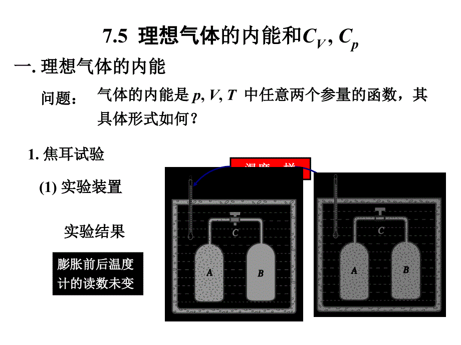 7.5理想气体的内能和CV , Cp_第1页