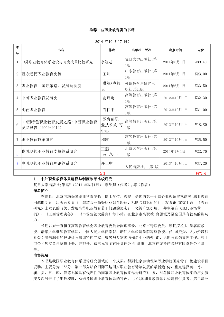 一些职业教育类的书籍_第1页