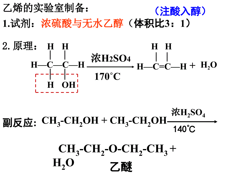 乙烯的实验室制备_第1页