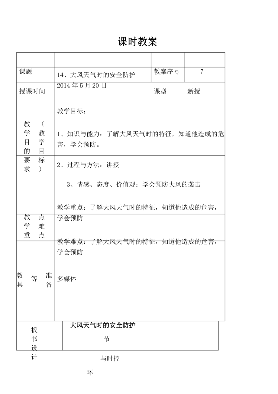 大风天气时的安全防护_第1页