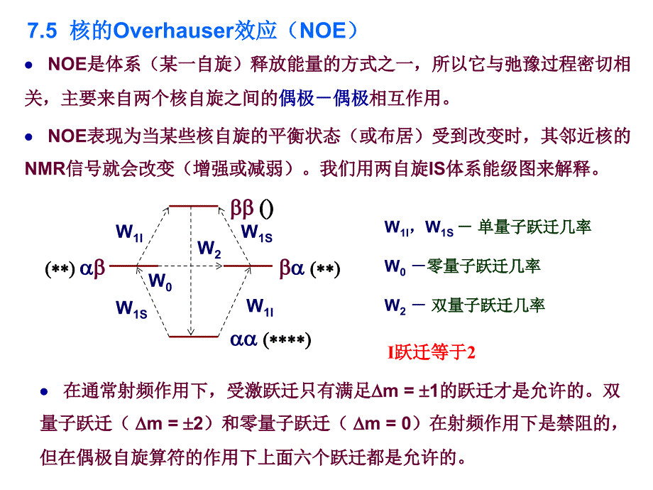 核磁共振谱学8_第1页