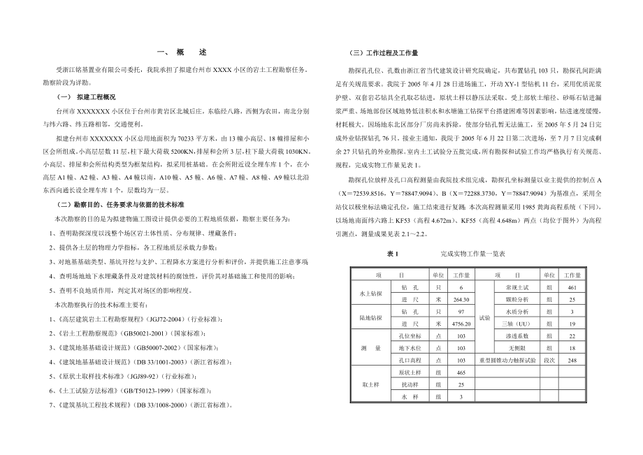 台州市XXXX小区的岩土工程勘察报告_第1页