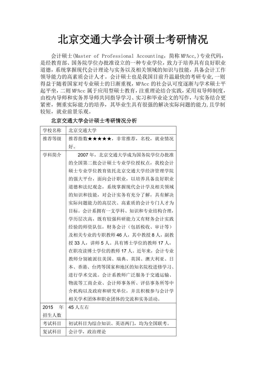 北京交通大学会计硕士考研情况_第1页
