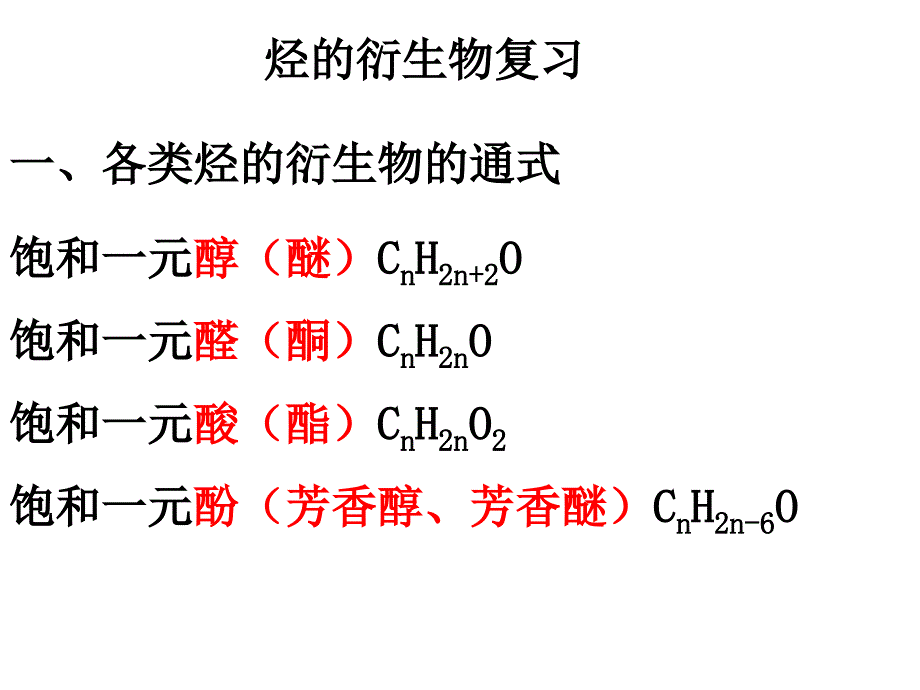 烃的衍生物复习_第1页