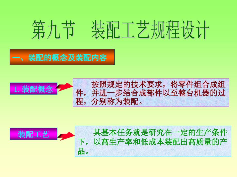 电气 装配工艺规程设计_第1页