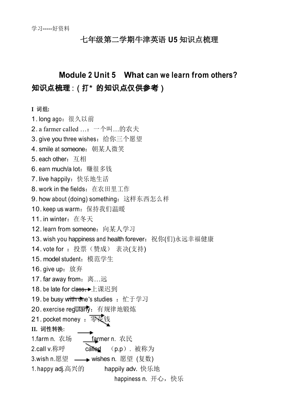 最新上海牛津英语7BU5短语及知识点梳理._第1页