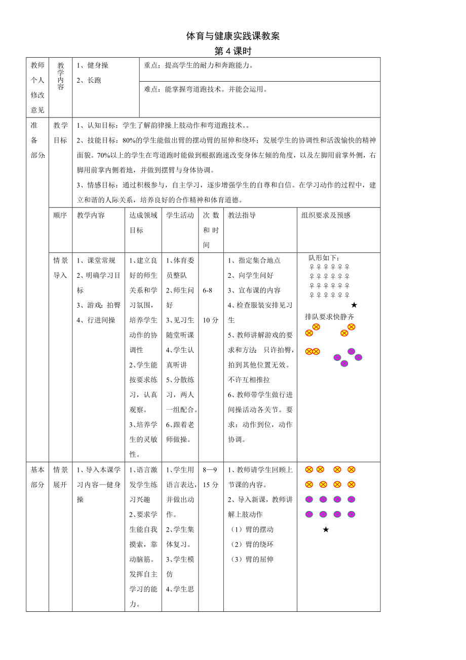 八年级体育与健康学科：第二章 素质与锻炼之力量练习教案-力量训练_第1页