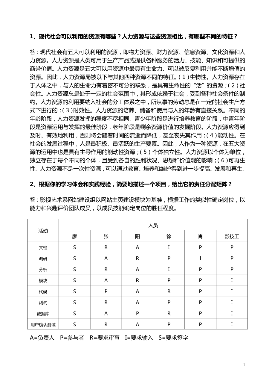 IT项目管理课程作业3_第1页