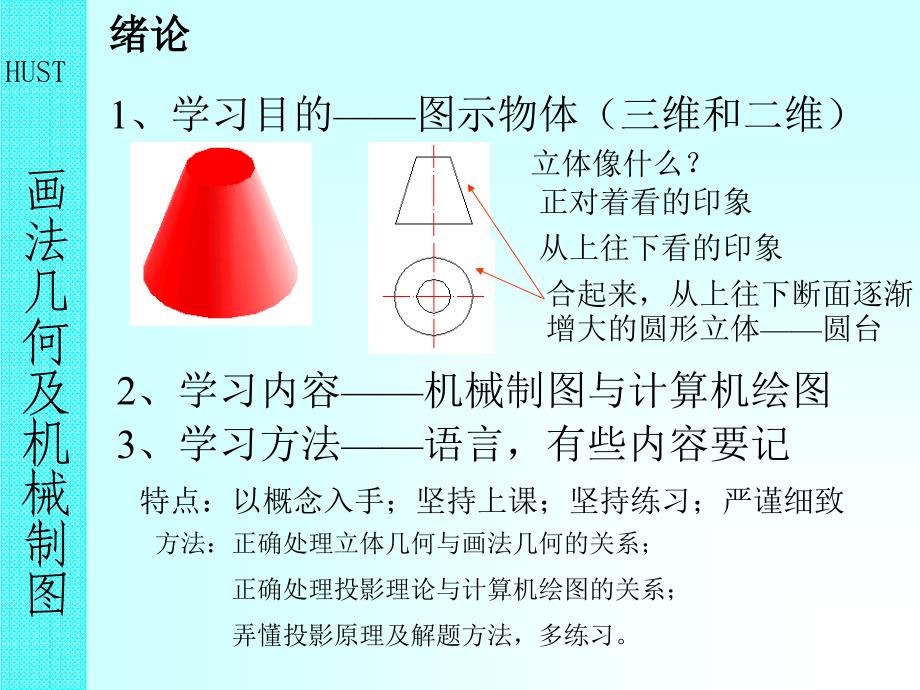 学习目的图示物体_第1页