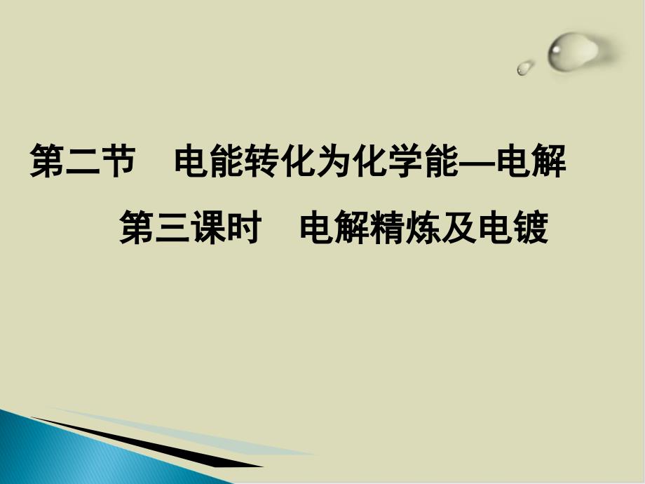 电解精炼铜电镀-鲁科版课件_第1页