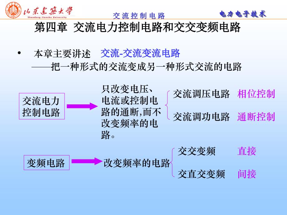 第四章交流调压_第1页