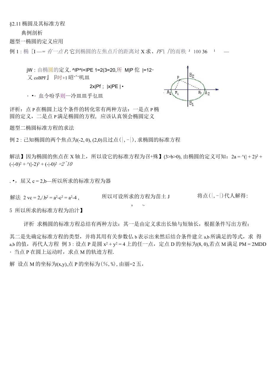 椭圆基础题型_第1页